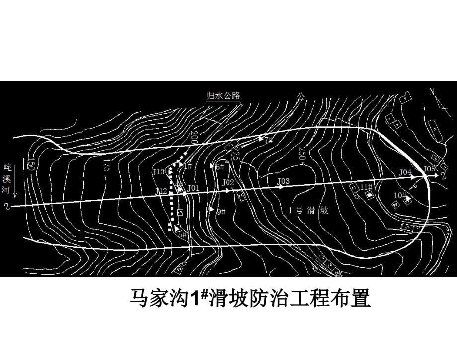 第四讲：滑坡监测预警_第5页