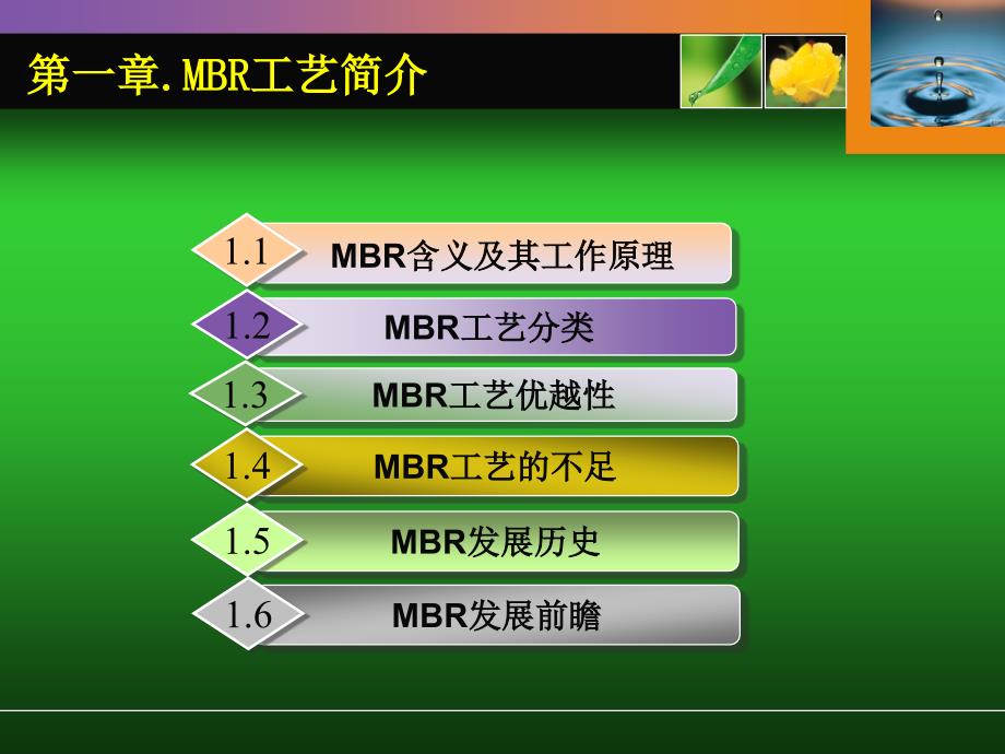 MBR膜生物反应器工艺全面介绍(原理、流程、应用等)_第3页