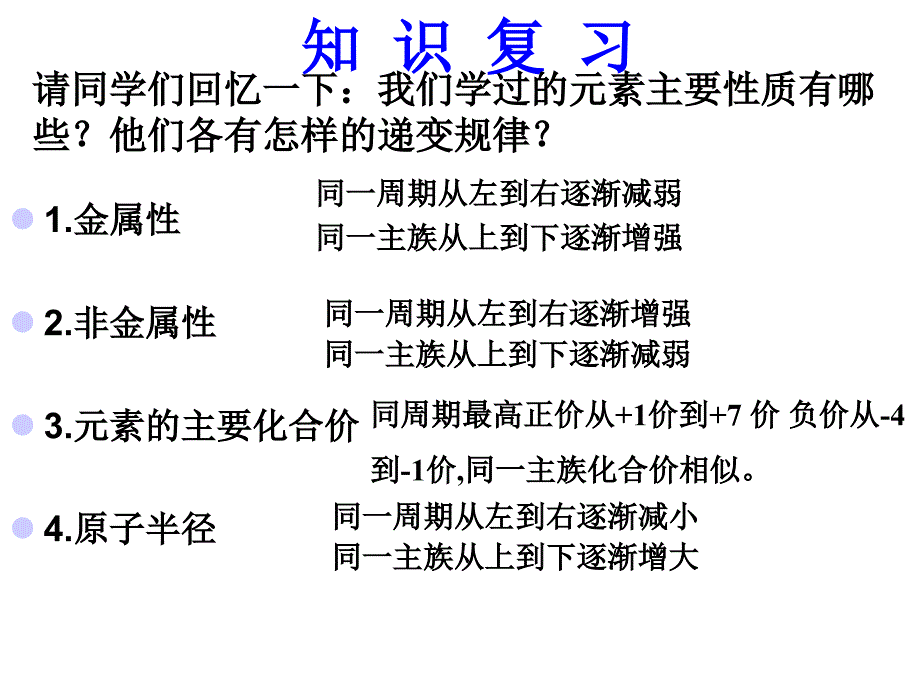 高二化学原子核外电子排布的周期性_第2页