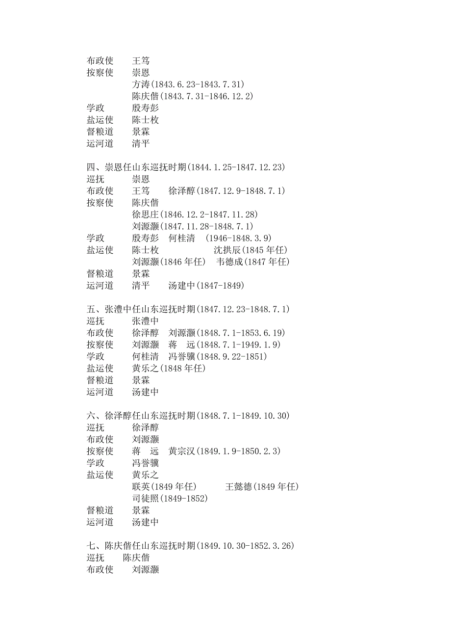 晚清时期山东省行政长官_第2页