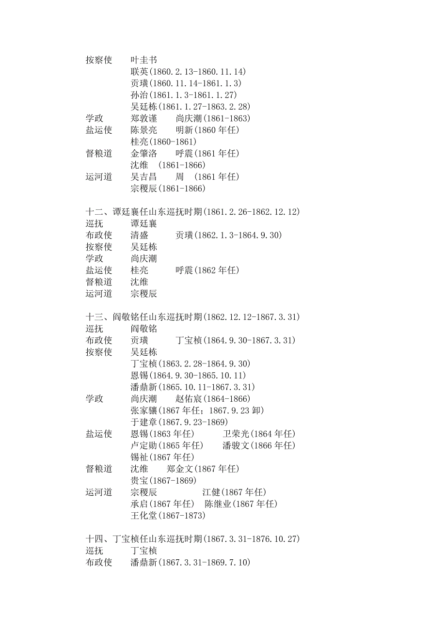 晚清时期山东省行政长官_第4页