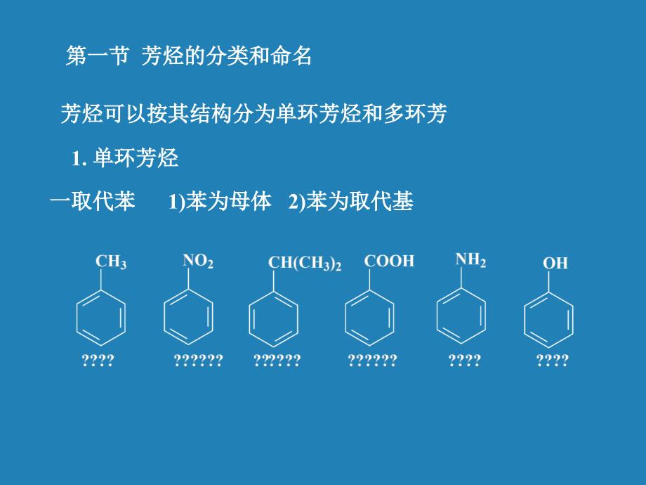 芳香烃的分类和命名_第4页