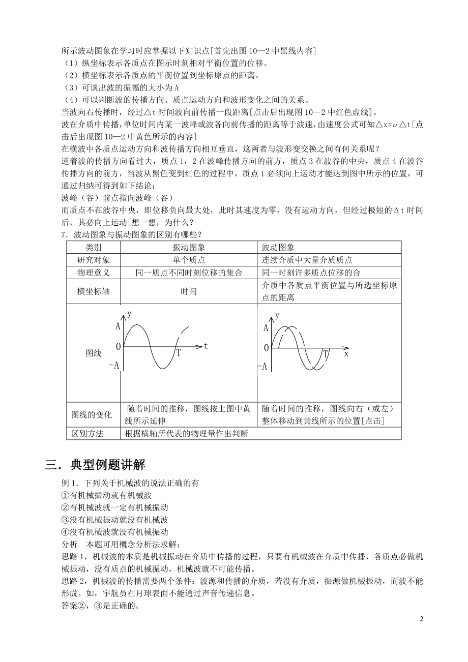 高二物理同步辅导教材_第2页