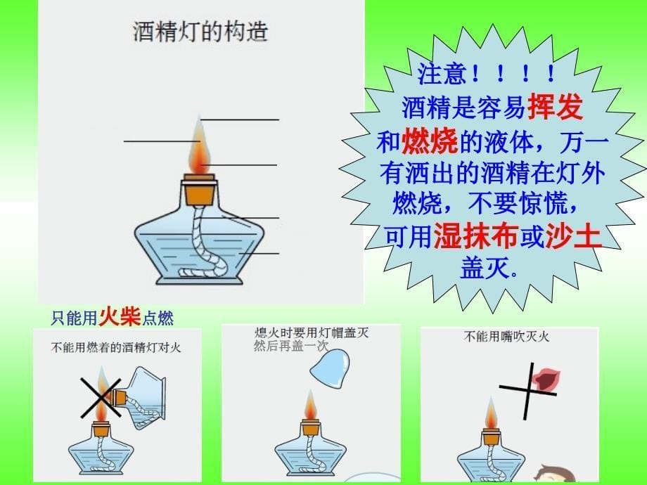 7分离盐和水的方法_第5页