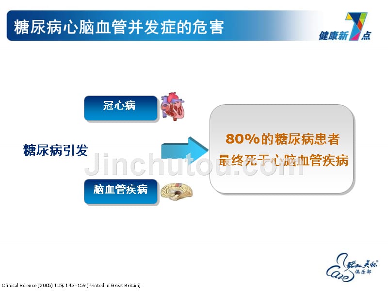 糖尿病教育篇酒肉穿肠过莫让隐患身上留警惕糖尿病心脑血管并发症_第5页