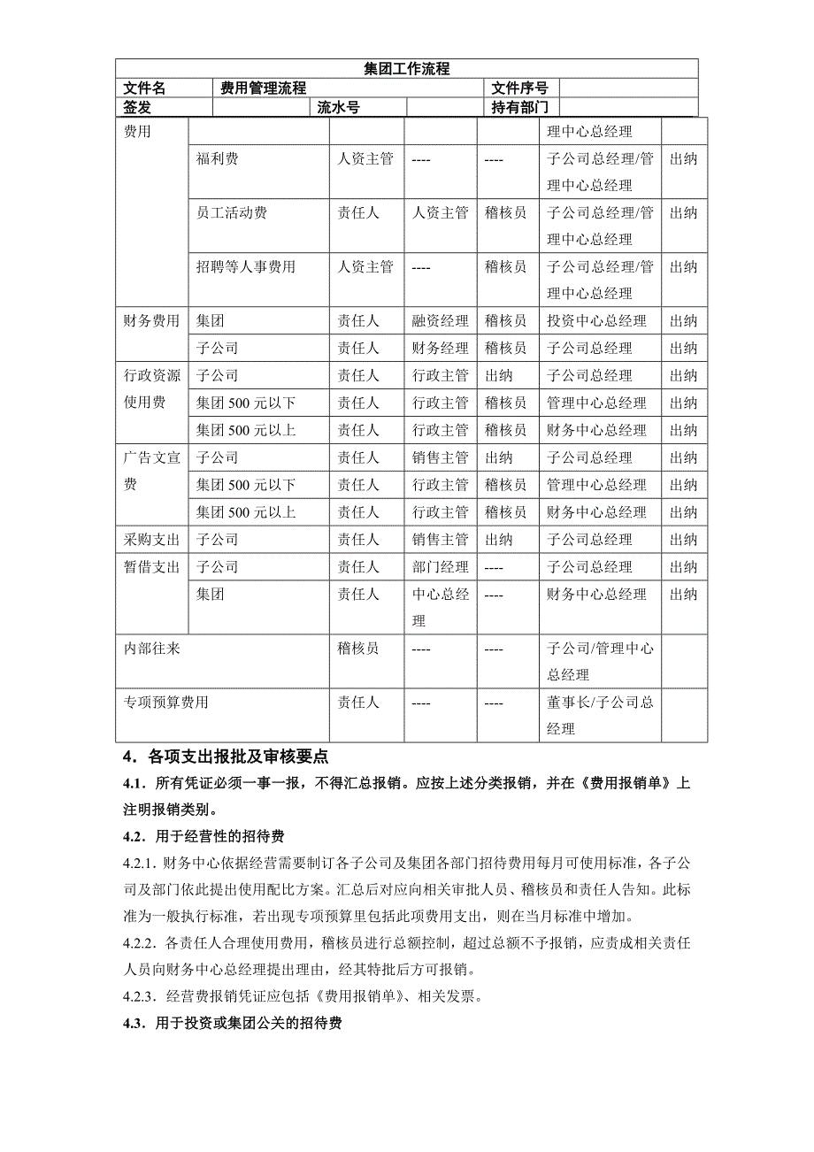 费用管理流程_第3页