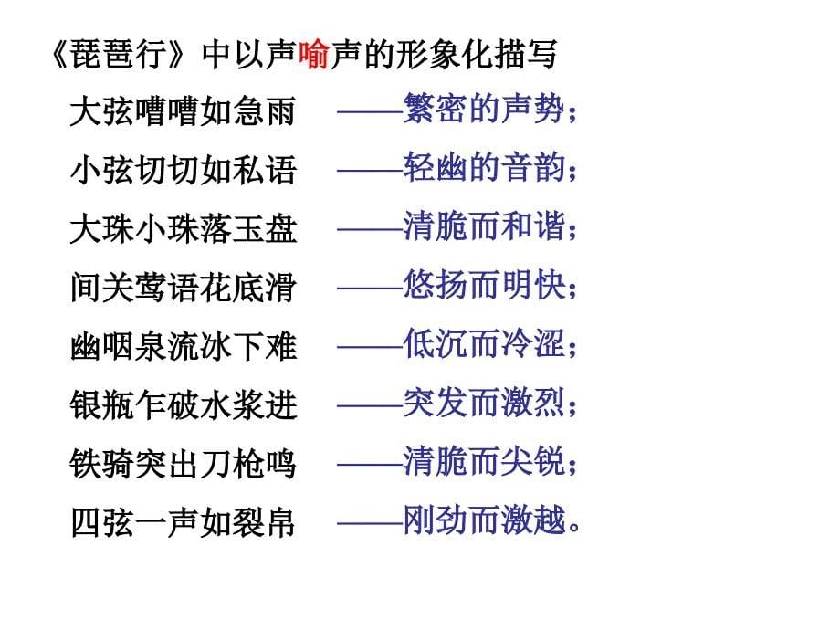 高二语文听颖师弹琴_第5页