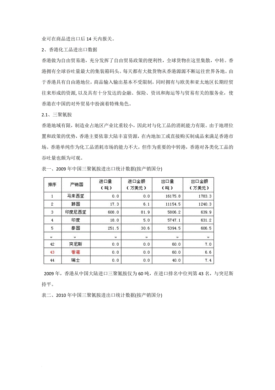 赴香港开设公司可行性研究报告_第3页