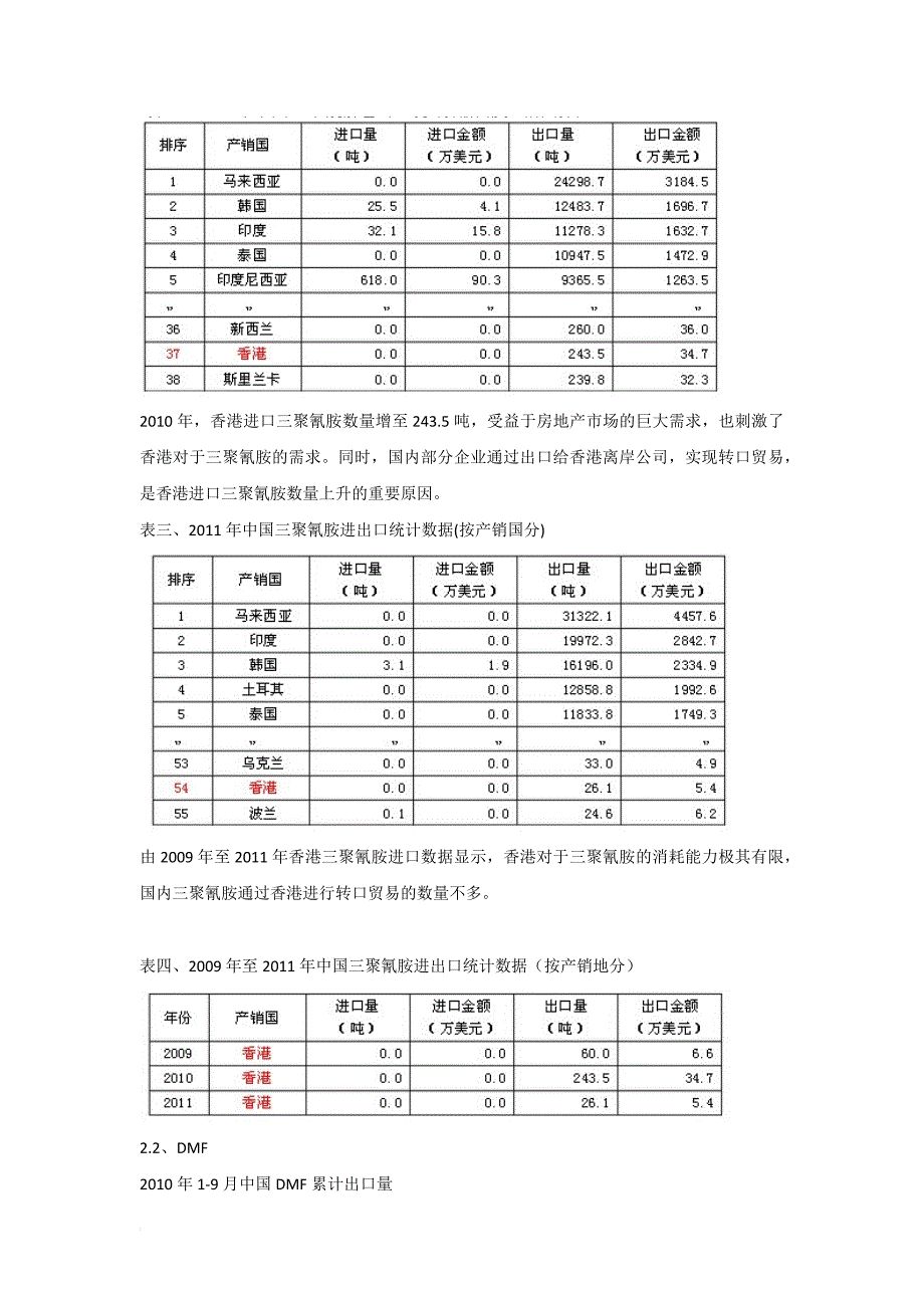 赴香港开设公司可行性研究报告_第4页