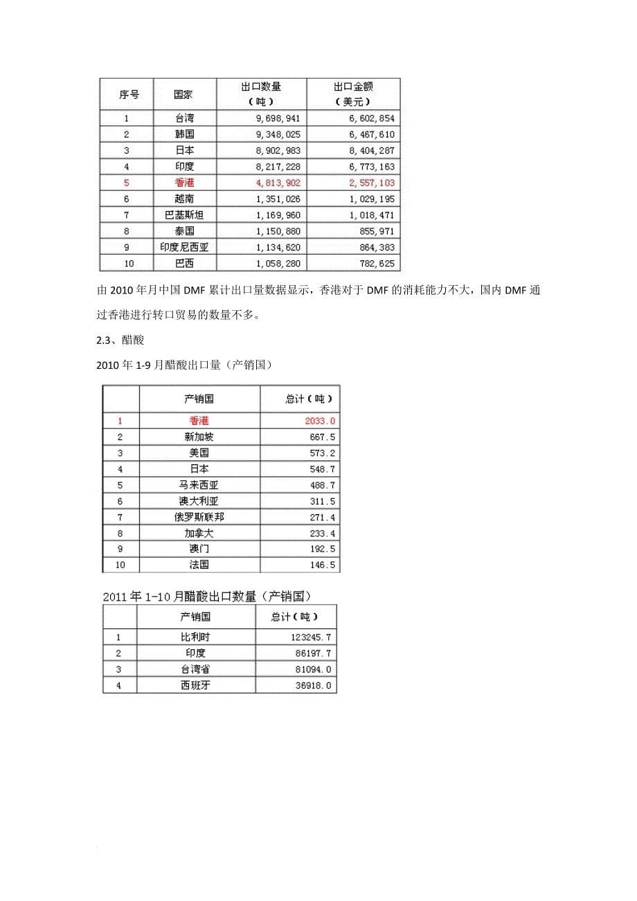 赴香港开设公司可行性研究报告_第5页