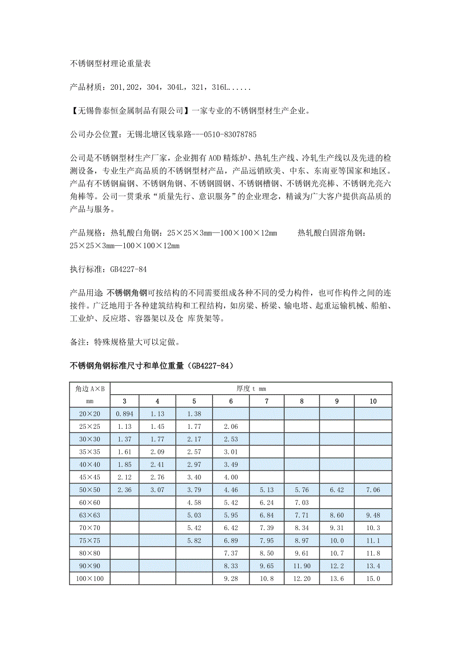 不锈钢型材理论重量表_第1页