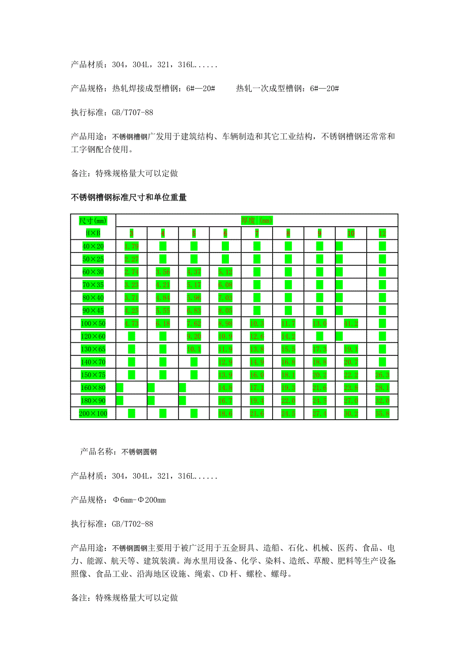 不锈钢型材理论重量表_第3页