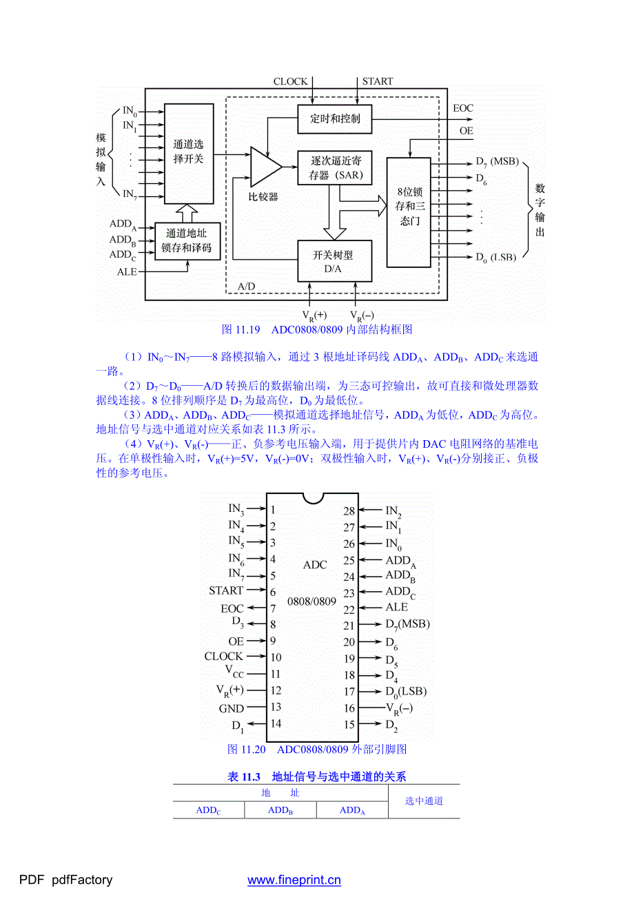 adc0809中文资料_第2页