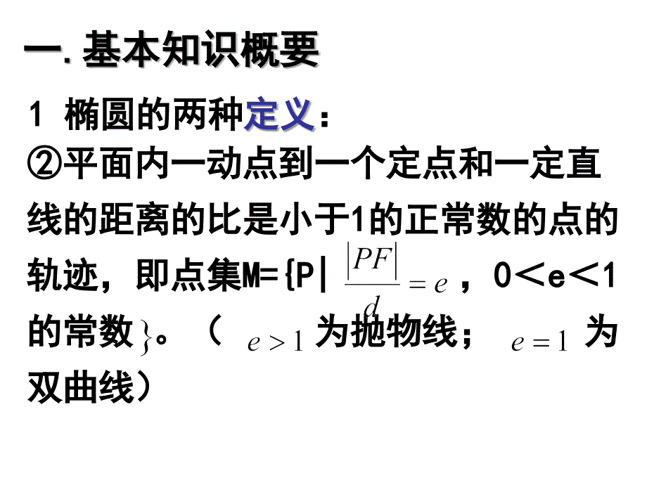 高三数学椭圆(1)_第3页