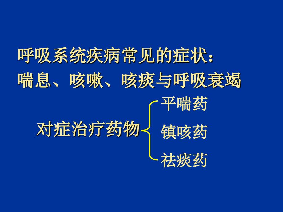 作用于呼吸系统的药物药理_第3页