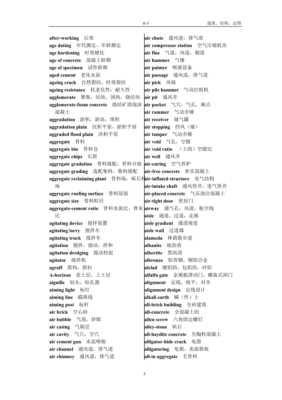 土建英语词汇(英汉)_第3页