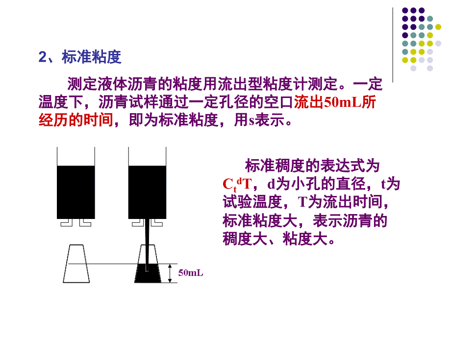 工程材料试验课件10 沥青试验_第4页