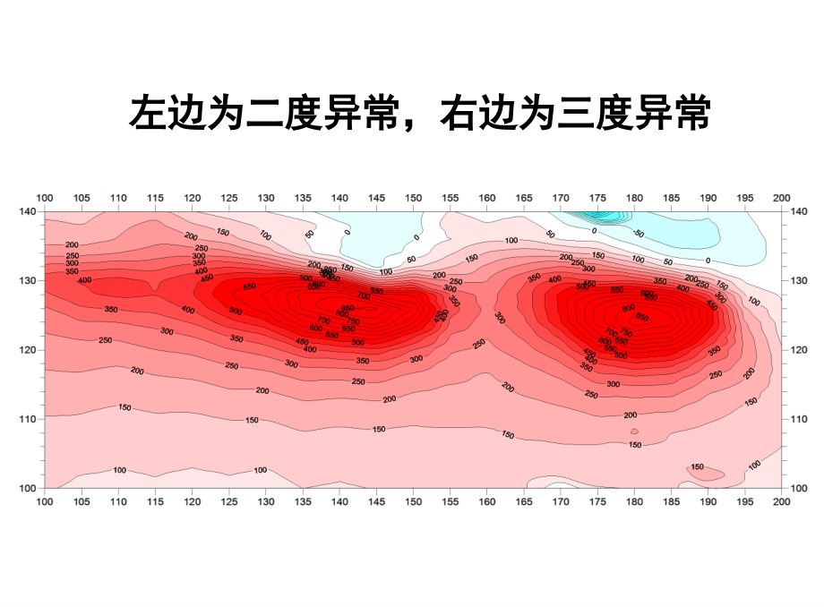 磁异常特征的分析和异常的解释推断_第4页