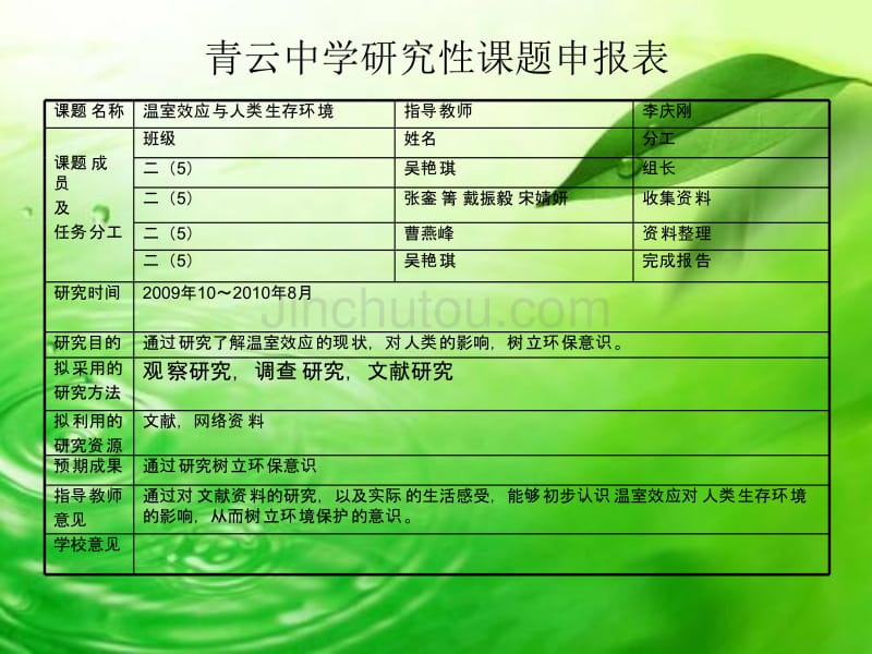 研究性学习之温室效应与人类生存环境_第1页