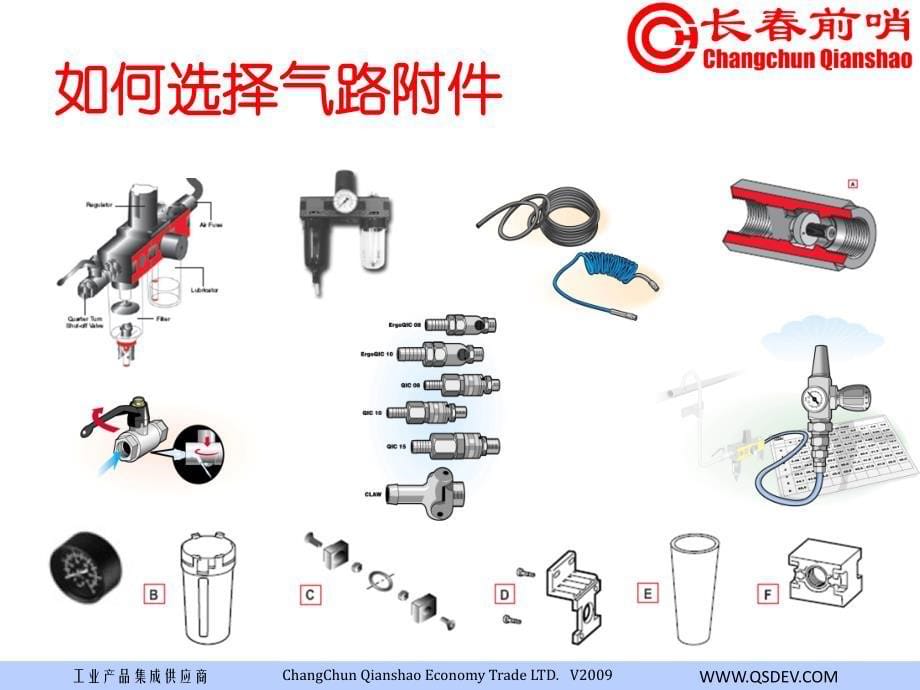 气动工具的正确使用维护及保养摘要_第5页