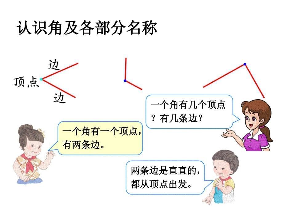 《认角、比较角的大小、画角》教学课件_第5页