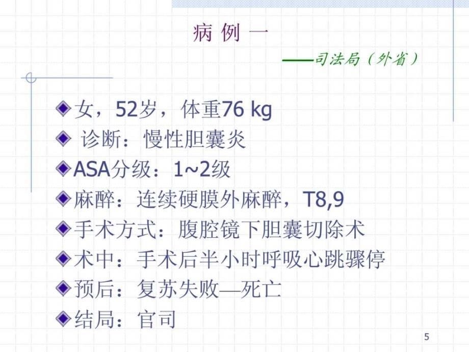 腹腔镜手术的麻醉_第5页