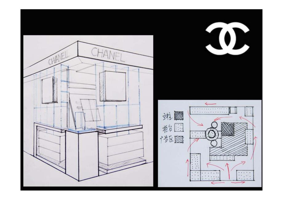 店面展示设计调研_第4页
