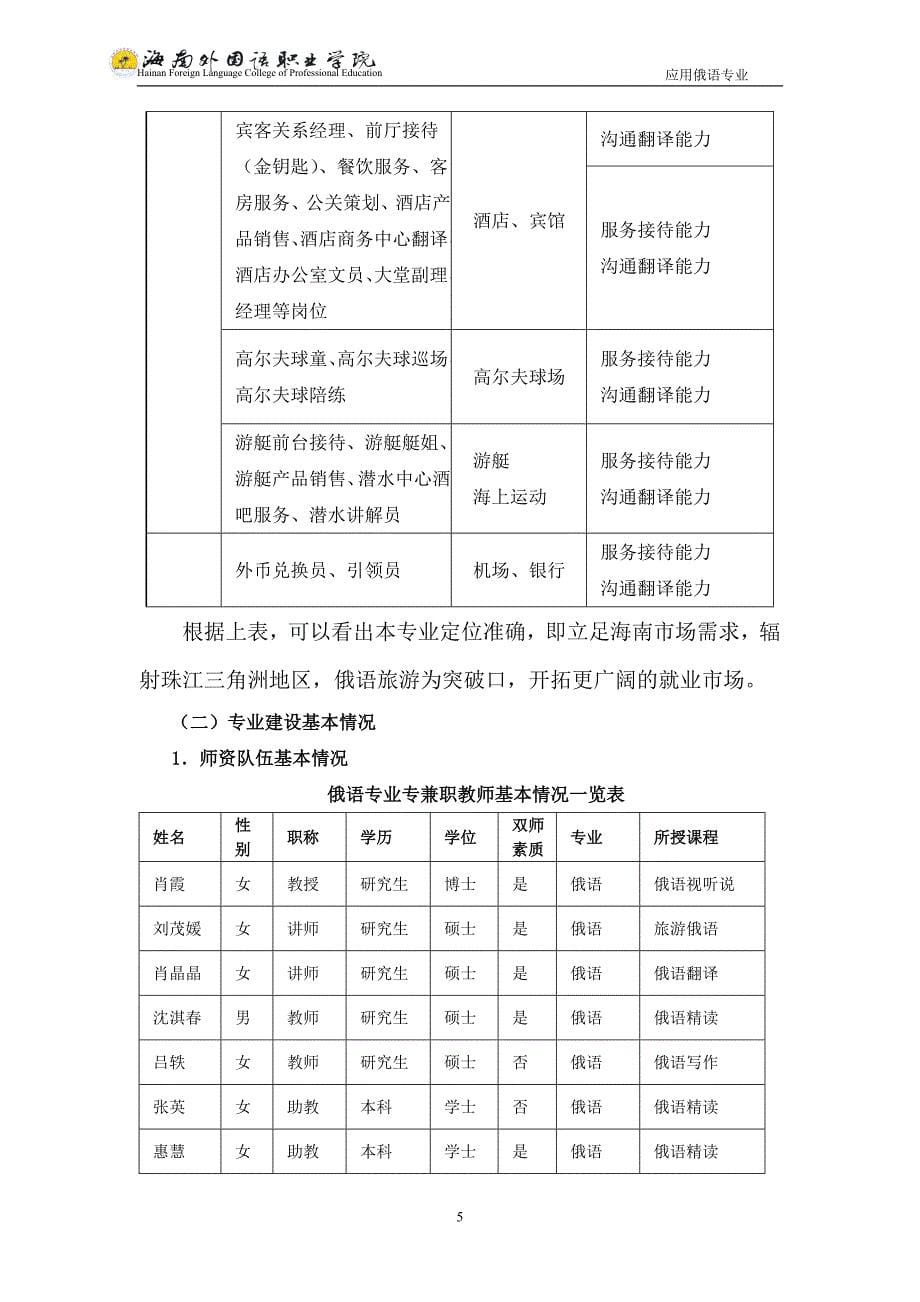 海南外国语职业学院应用俄语专业建设方案 - 中国高职高专教育网_第5页