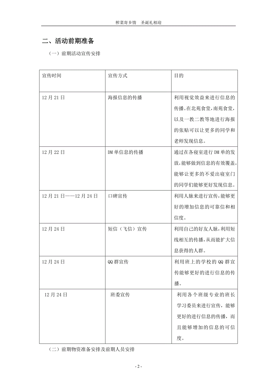 涪陵榨菜促销策划方案_第2页