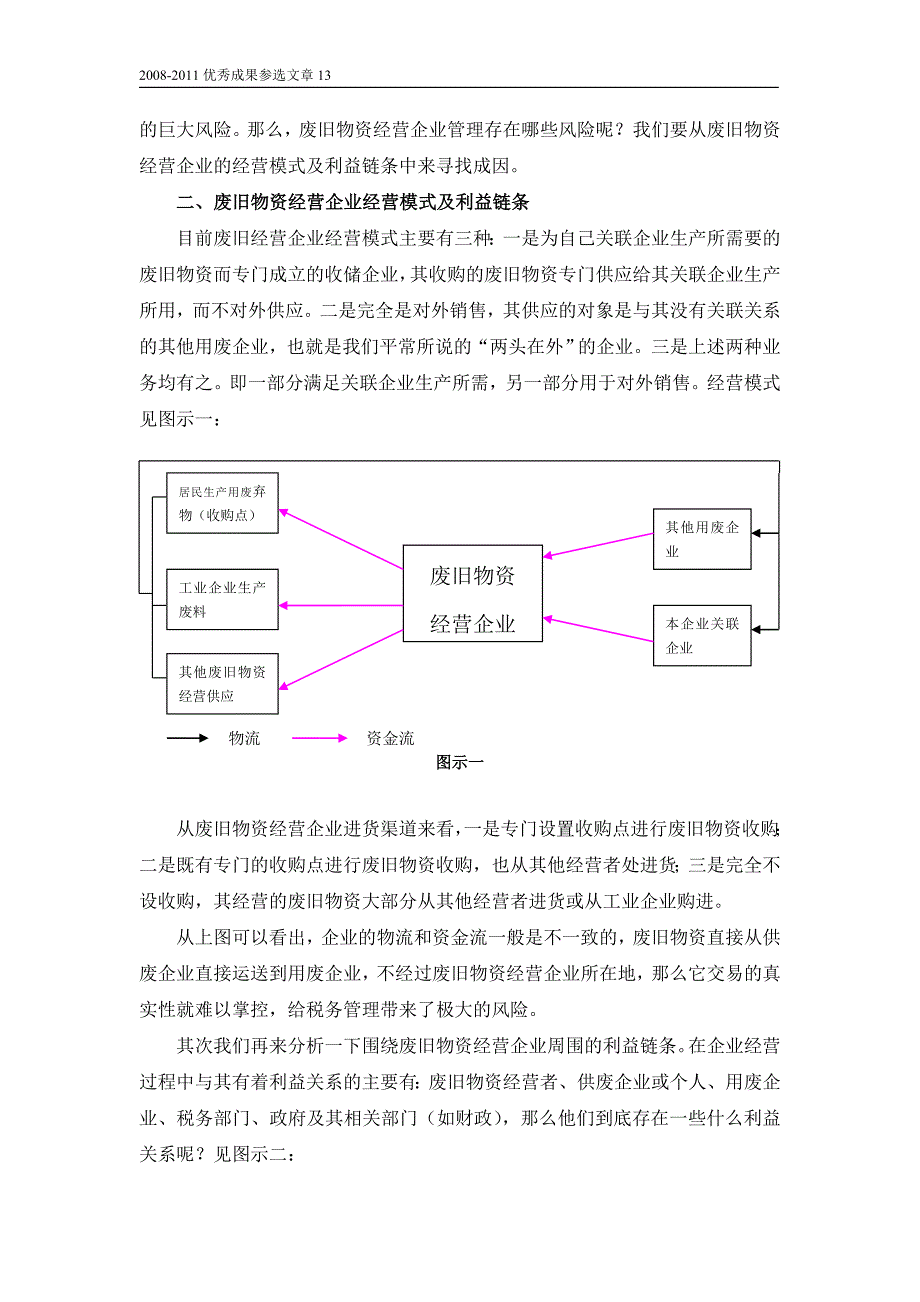 废旧物资经营企业税收管理风险及防范_第2页