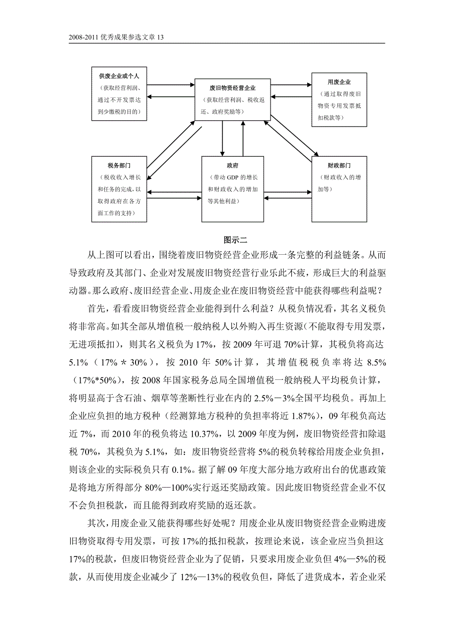 废旧物资经营企业税收管理风险及防范_第3页