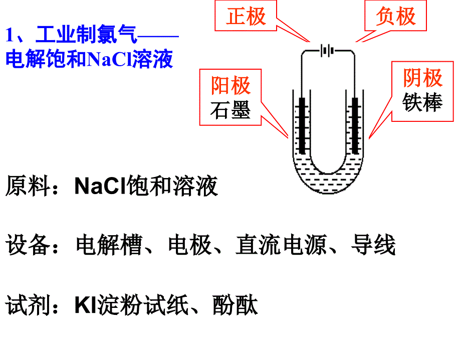 高三化学氯气的生产原理与性质_第2页