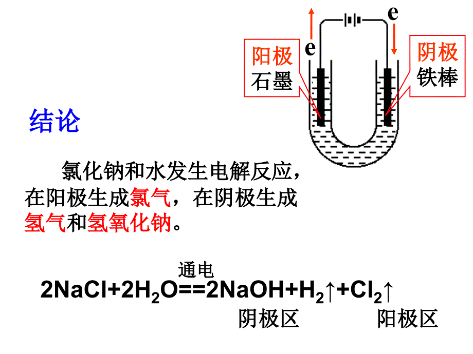 高三化学氯气的生产原理与性质_第4页