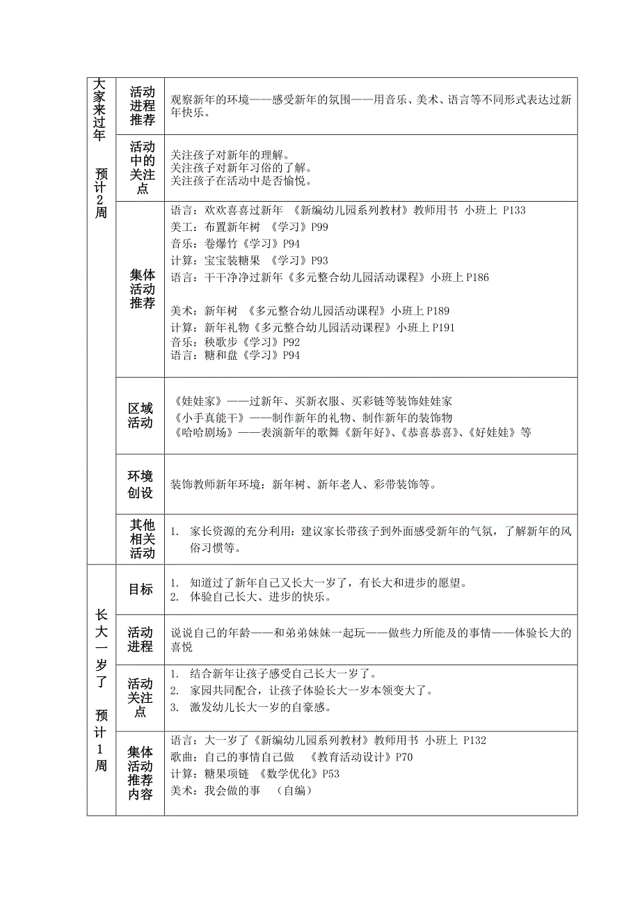 “过新年”主题活动方案_第3页