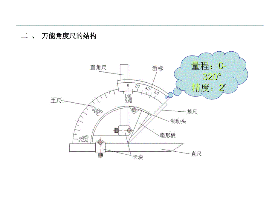 游标万能角度尺使用方法_第3页