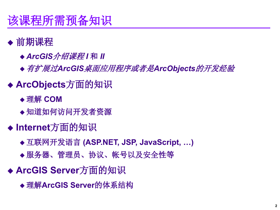 ArcGIS Server for DotNet 的安装和配置_第2页