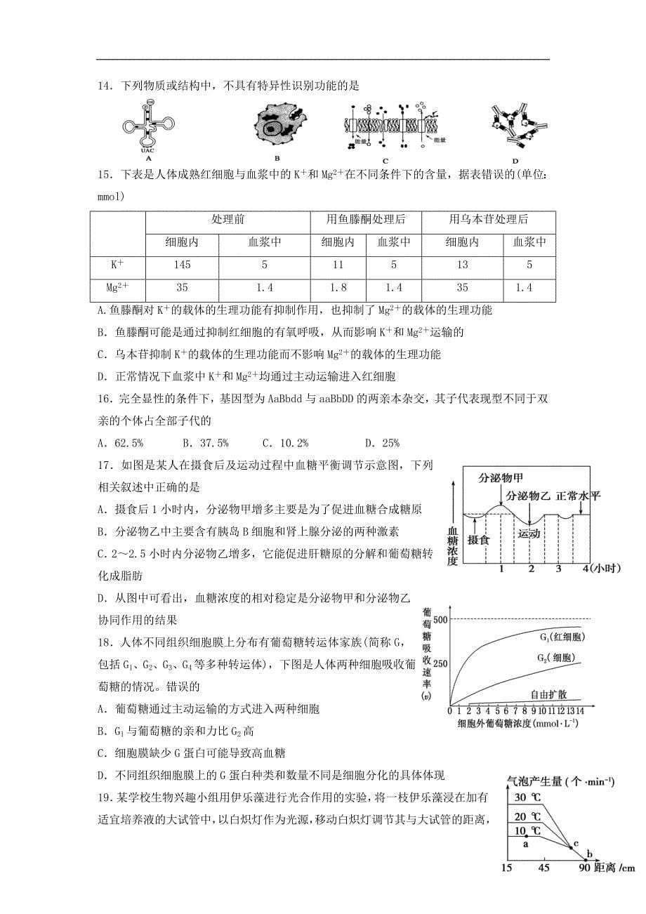 河北省邯郸市鸡泽县2018届高三生物上学期第三次月考（期中）试题_第5页