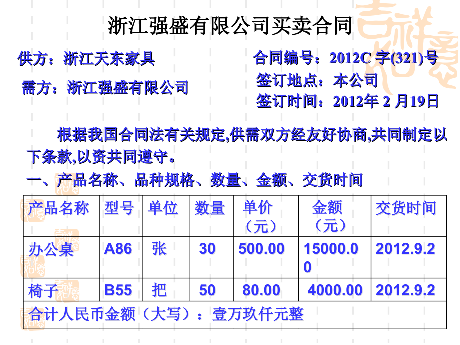 经济合同课件_第3页