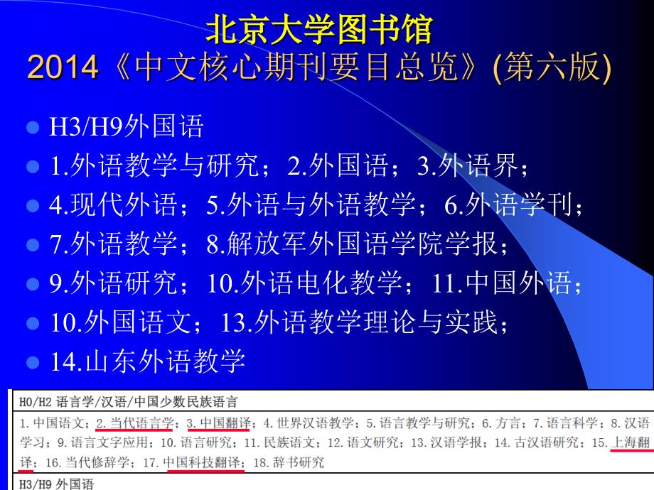 SSCI文章发表路径与体会_第4页