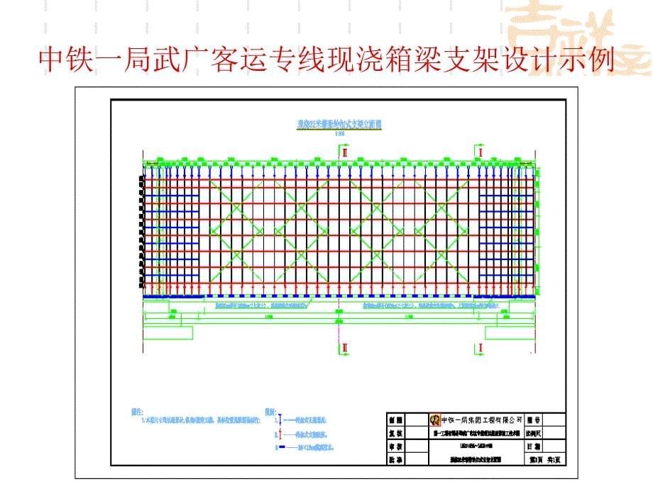 支架现浇箱梁施工技术_第5页