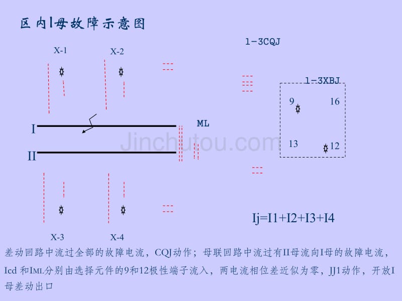 电流相位比较式母差保护_第3页