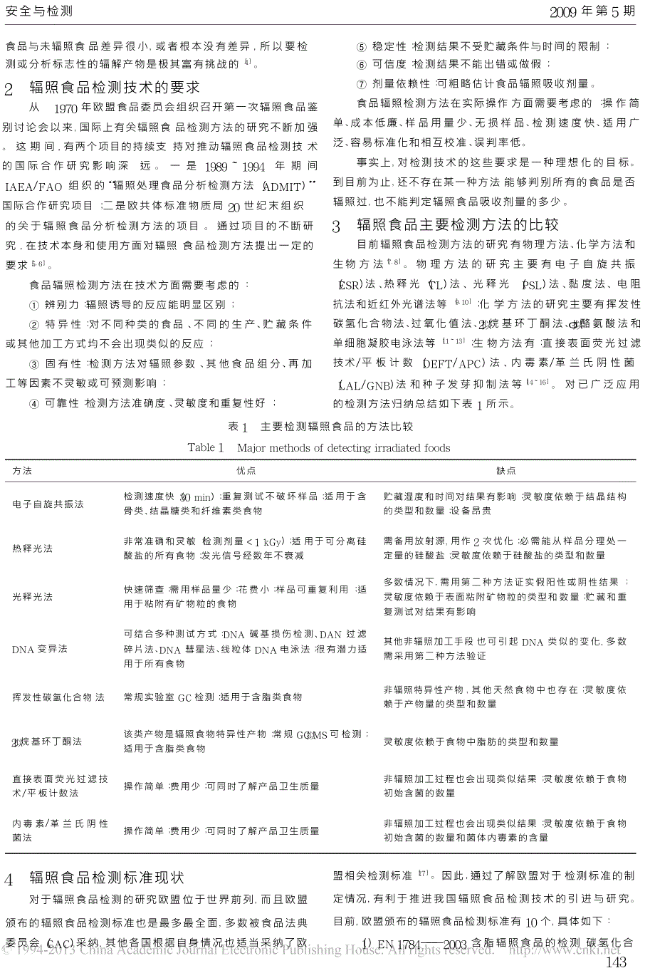 辐照食品检测技术方法与标准_第2页