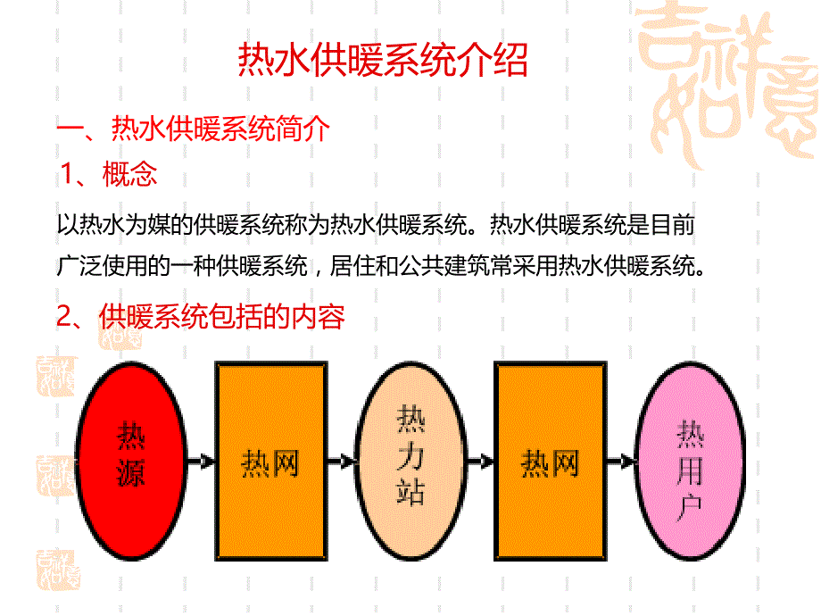 热水锅炉基础知识讲义_第3页