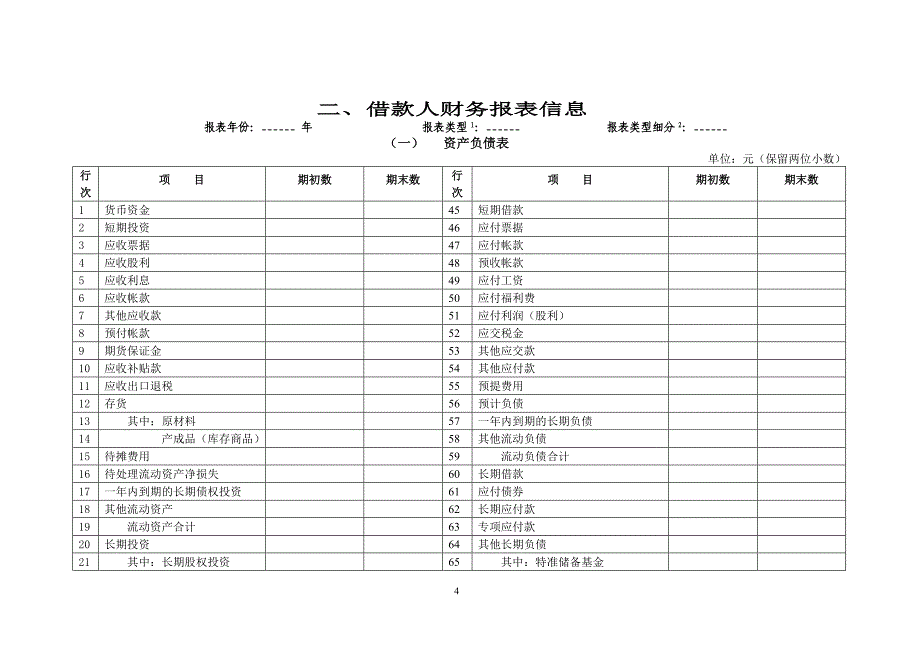 贷款卡年审及要素变更报告书_第4页