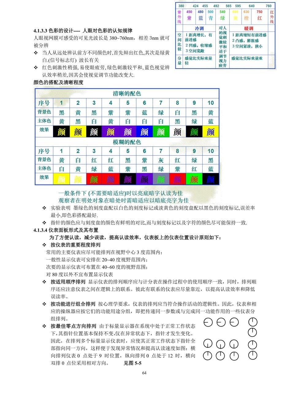 显示与显示装置设计_第5页