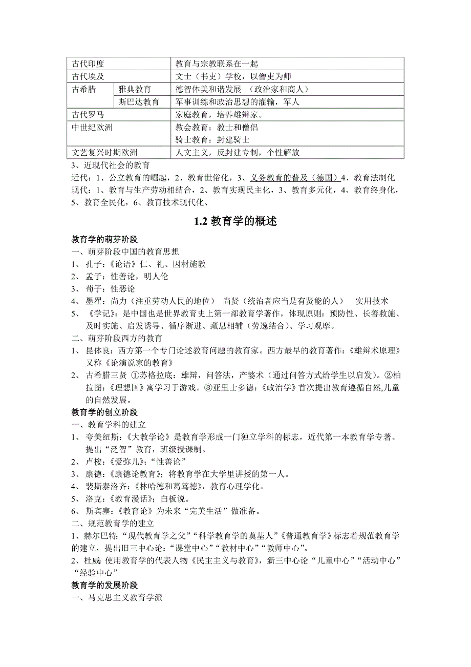 2018年度中学教育知识与能力考点汇总_第2页