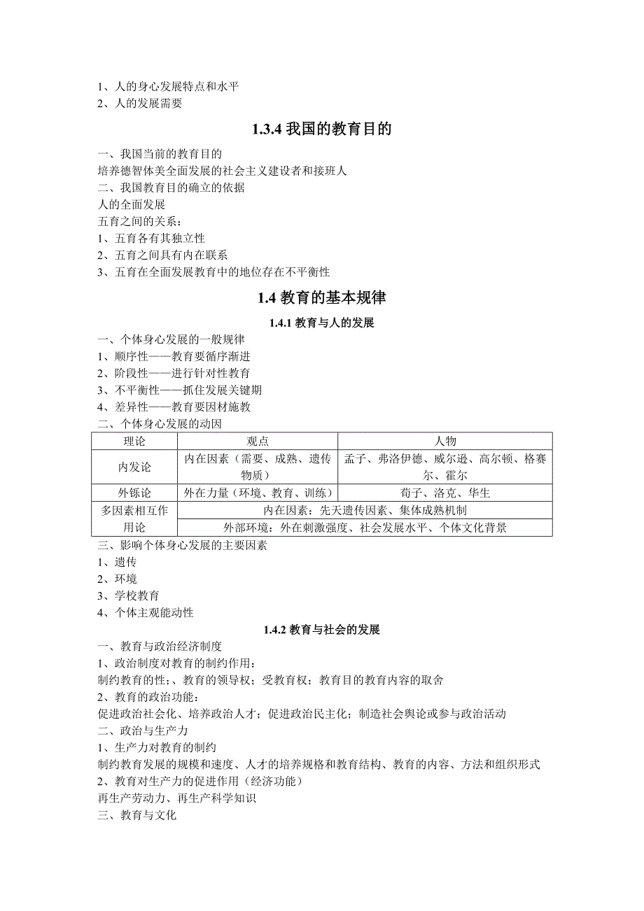 2018年度中学教育知识与能力考点汇总_第4页