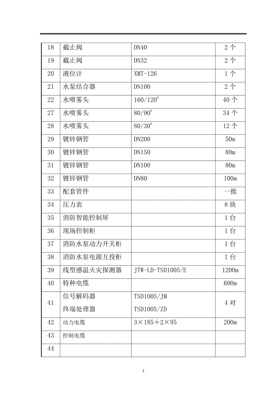 水喷雾灭火系统施工组织设计(完整)_第4页