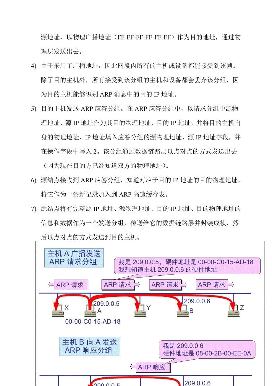黎江超计算机网络课设—解析ARP数据包_第5页