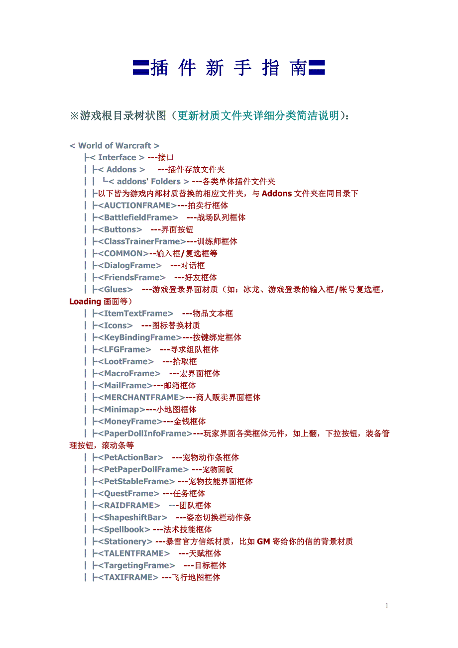 插件新手指南_第1页
